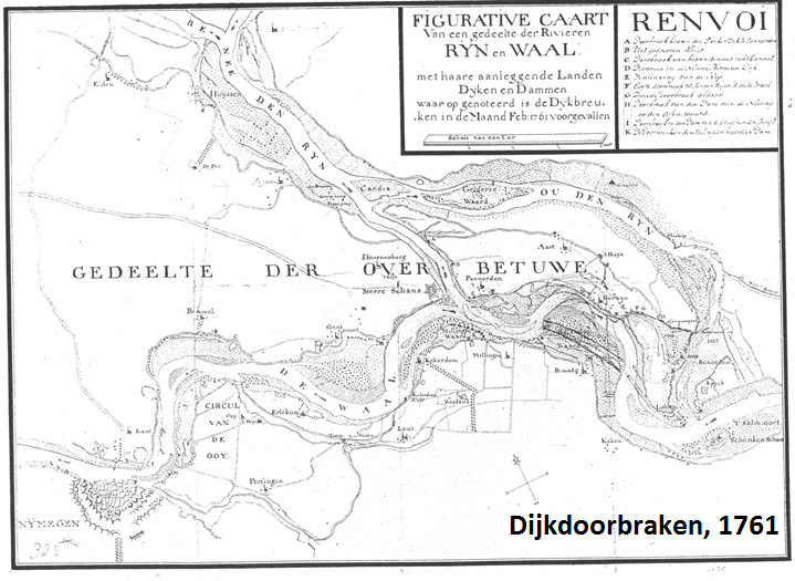 dijkdoorbraken